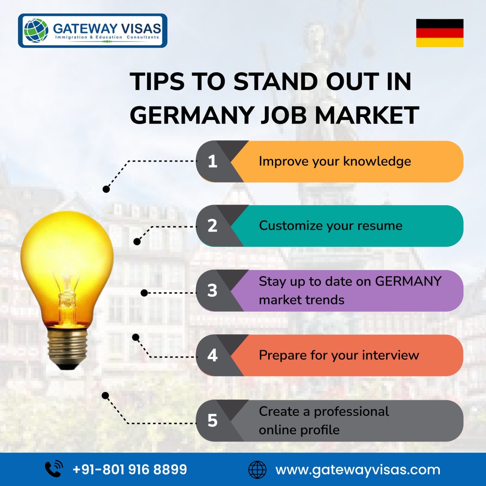 Germany Job Seeker visa tips - Best Germany job seeker visa consultants.